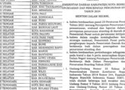 Kabupaten Pinrang masuk dalam daftar 197 kabupaten/kota se Indonesia berkinerja terbaik penanganan stunting tahun 2024