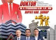 DPC PERADI Makassar Ucapkan Selamat atas Raihan Gelar Doktor Bupati Sidrap Syaharuddin Alrif